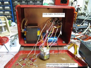 6 Bedieningskast inwendig (1)